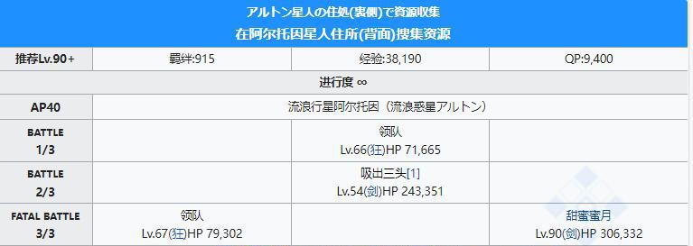 详解FGO棋子的获取方法及刷法，让你轻松收集（详解FGO棋子的获取方法及刷法）