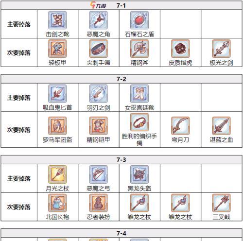 公主连结卡池三星角色掉率分析（揭开公主连结卡池三星角色掉率的真相）