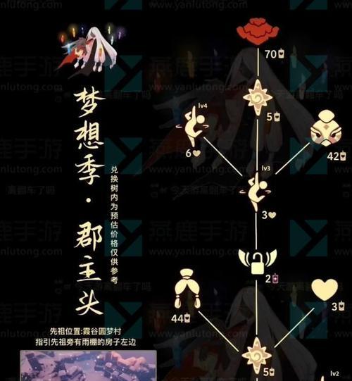 《以光遇421复刻先祖一览》（游戏中的先祖）