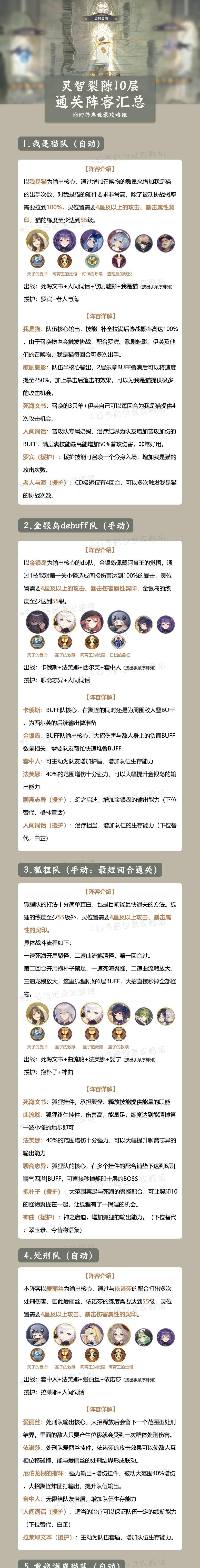 《以幻书启世录字典欣华最强阵容》（探索游戏世界中的无敌战队组合）