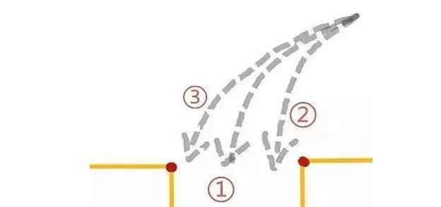 开路先锋BMX游戏攻略（稳稳地前进）